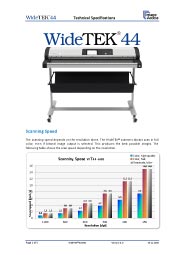 WT44-600