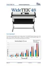 WT48-600